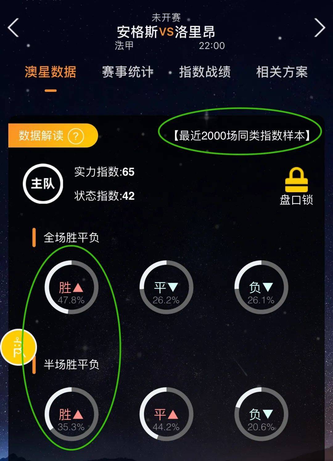 还是